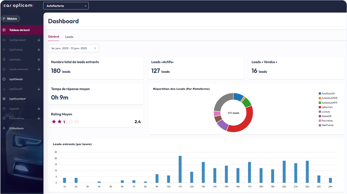 caropticom-screenshot
